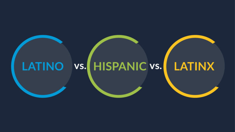 Should Marketers Use The Term LatinX? It Depends. – STRATEGAR